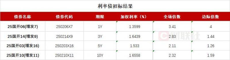 exness外汇平台靠谱吗《剑星》PC版发售一个月 Steam销量超200万套